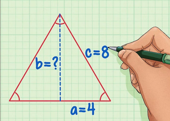 بحث عن المتطابقات المثلثية
