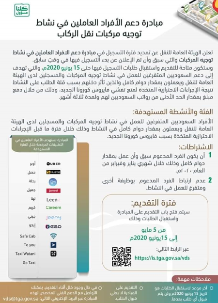 مبادرة دعم الأفراد السعوديين العاملين في نشاط توجيه المركبات