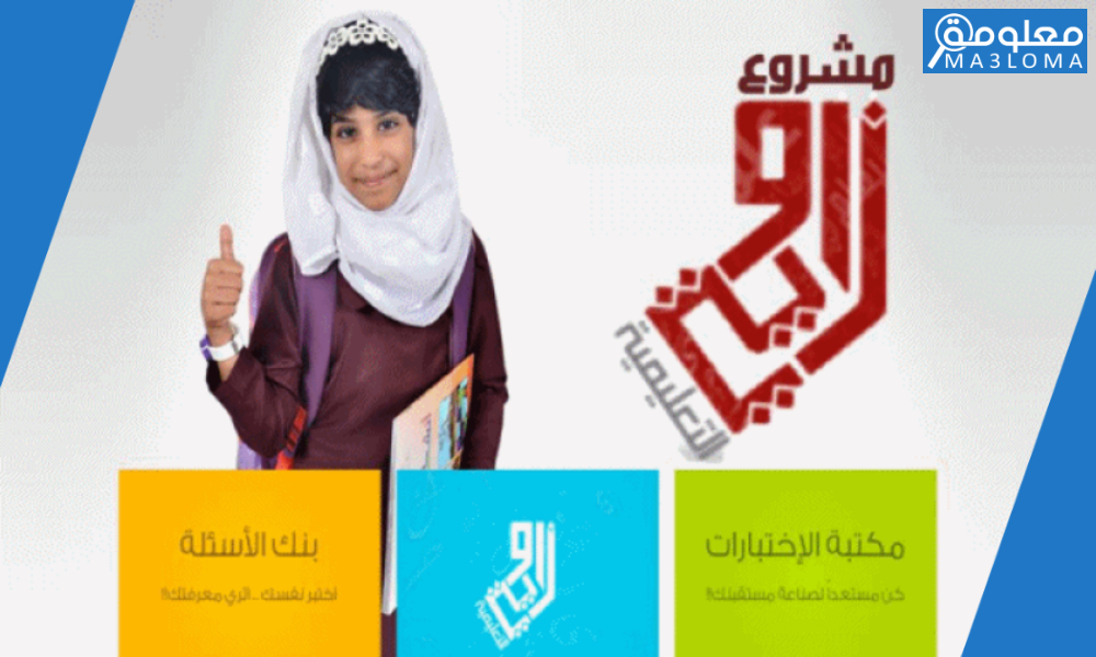 البوابه التعليميه سلطنة عمان زاويتي مكتبة الاختبارات
