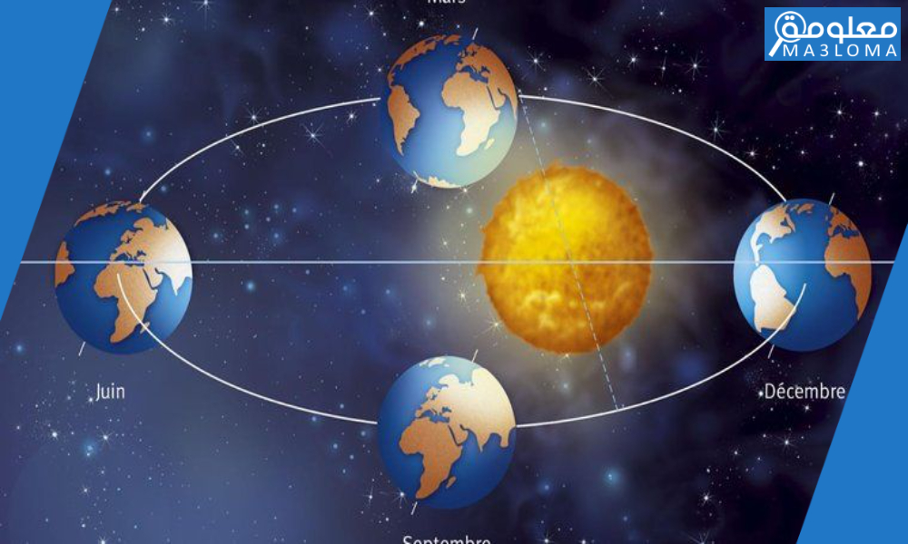 أي الكواكب يستغرق زمنًا أطول ليدور حول الشمس