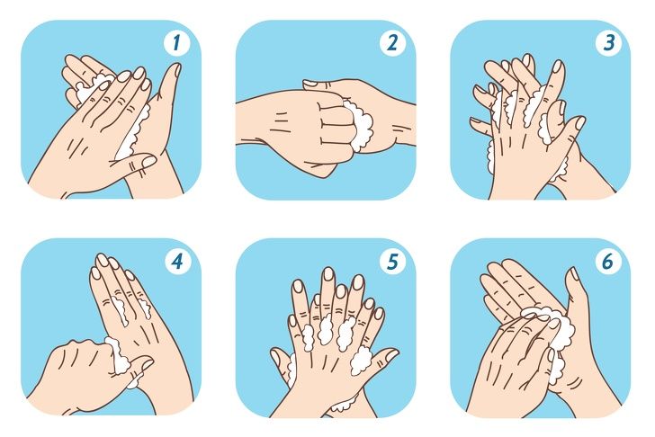 كيف يكون غسل اليدين للحمايه من الامراض, كيفية غسل اليدين بالمعقم
